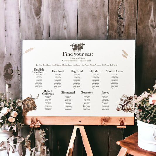 Cattle Seating Table Plan