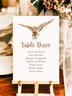 Woodland Table Name Lists
