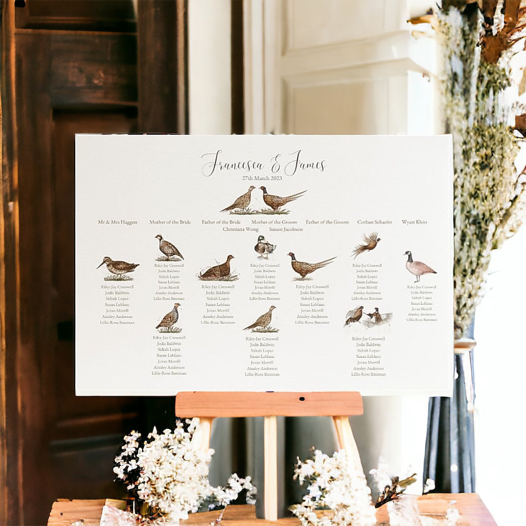 Game Bird Seating Table Plan